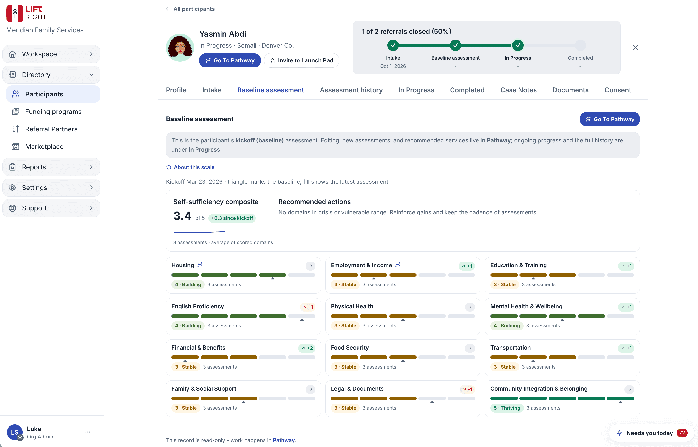 Lift Right assessment interface